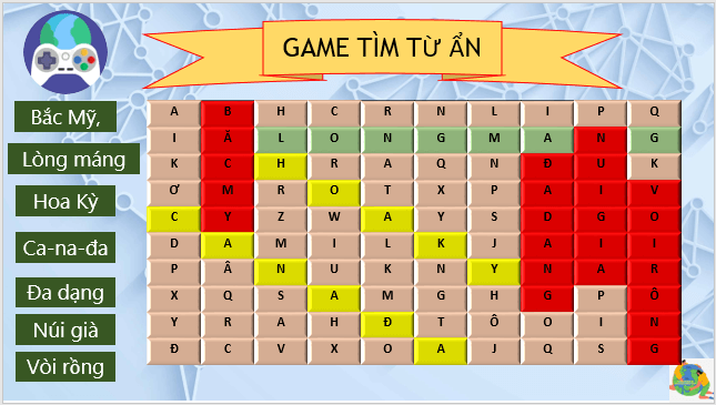 Giáo án điện tử Địa Lí 7 Cánh diều Bài 14: Đặc điểm tự nhiên Bắc Mỹ | PPT Địa 7