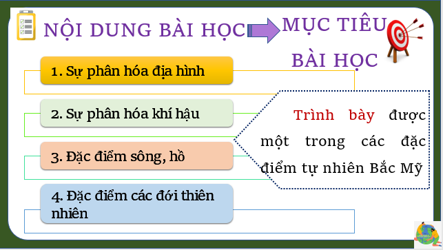 Giáo án điện tử Địa Lí 7 Cánh diều Bài 14: Đặc điểm tự nhiên Bắc Mỹ | PPT Địa 7