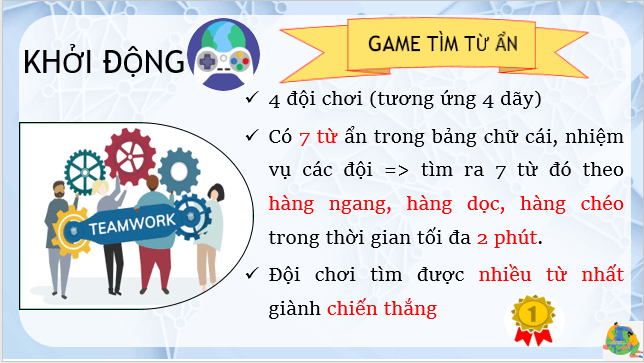 Giáo án điện tử Địa Lí 7 Kết nối tri thức Bài 14: Đặc điểm tự nhiên Bắc Mỹ | PPT Địa 7