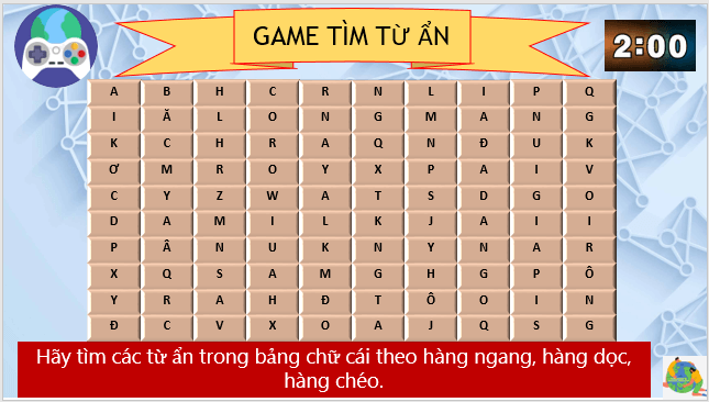 Giáo án điện tử Địa Lí 7 Kết nối tri thức Bài 14: Đặc điểm tự nhiên Bắc Mỹ | PPT Địa 7