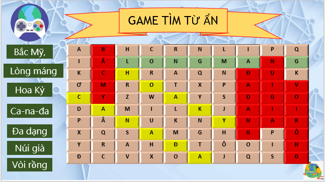 Giáo án điện tử Địa Lí 7 Kết nối tri thức Bài 14: Đặc điểm tự nhiên Bắc Mỹ | PPT Địa 7