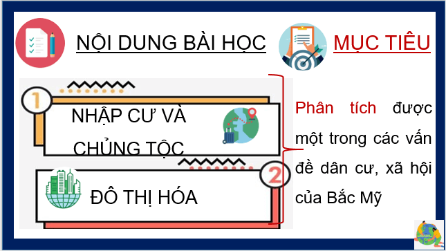 Giáo án điện tử Địa Lí 7 Cánh diều Bài 15: Đặc điểm dân cư, xã hội Bắc Mỹ | PPT Địa 7