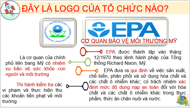 Giáo án điện tử Địa Lí 7 Kết nối tri thức Bài 15: Đặc điểm dân cư, xã hội, phương thức khai thác tự nhiên bền vững ở Bắc Mỹ | PPT Địa 7