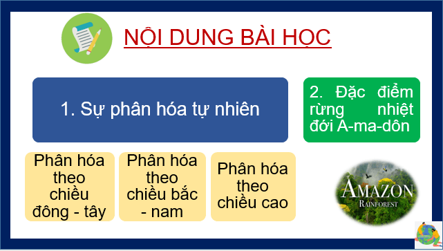 Giáo án điện tử Địa Lí 7 Kết nối tri thức Bài 16: Đặc điểm tự nhiên Trung và Nam Mỹ | PPT Địa 7