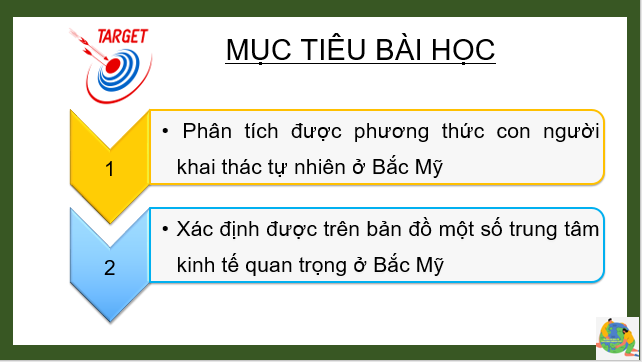 Giáo án điện tử Địa Lí 7 Cánh diều Bài 16: Phương thức con người khai thác tự nhiên bền vững ở Bắc Mỹ | PPT Địa 7