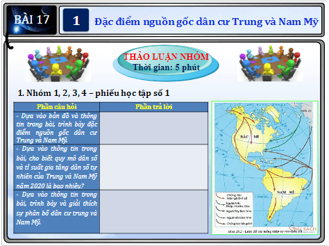 Giáo án điện tử Địa Lí 7 Chân trời sáng tạo Bài 17: Đặc điểm dân cư Trung và Nam Mỹ, văn đề đô thị hoá, văn hoá Mỹ Latinh | PPT Địa 7