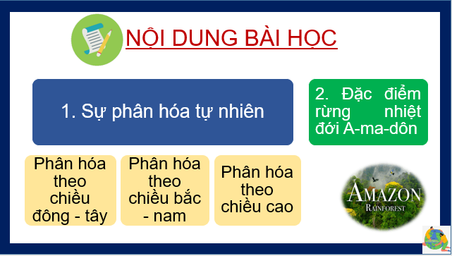 Giáo án điện tử Địa Lí 7 Cánh diều Bài 17: Đặc điểm tự nhiên Trung và Nam Mỹ | PPT Địa 7