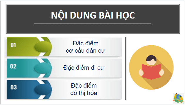 Giáo án điện tử Địa Lí 7 Cánh diều Bài 2: Đặc điểm dân cư, xã hội châu Âu | PPT Địa 7