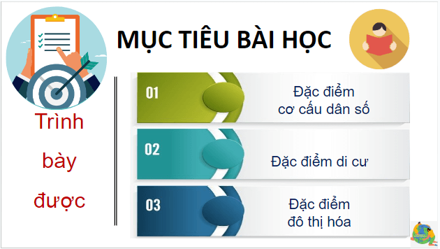 Giáo án điện tử Địa Lí 7 Cánh diều Bài 2: Đặc điểm dân cư, xã hội châu Âu | PPT Địa 7