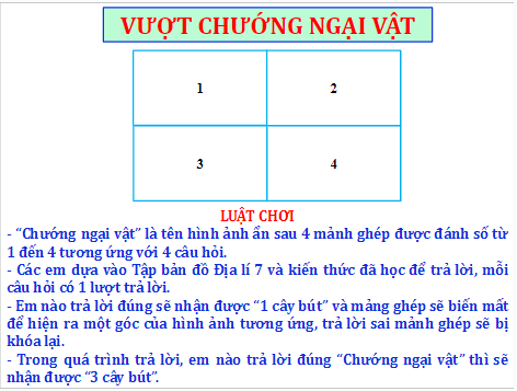 Giáo án điện tử Địa Lí 7 Chân trời sáng tạo Bài 2: Đặc điểm dân cư, xã hội châu Âu | PPT Địa 7