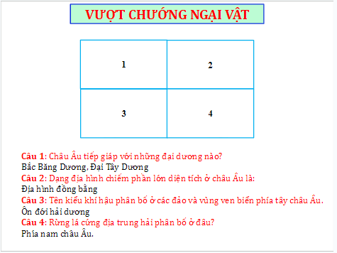 Giáo án điện tử Địa Lí 7 Chân trời sáng tạo Bài 2: Đặc điểm dân cư, xã hội châu Âu | PPT Địa 7