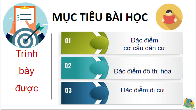 Giáo án điện tử Địa Lí 7 Kết nối tri thức Bài 2: Đặc điểm dân cư, xã hội Châu Âu | PPT Địa 7