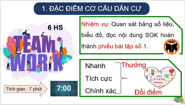 Giáo án điện tử Địa Lí 7 Kết nối tri thức Bài 2: Đặc điểm dân cư, xã hội Châu Âu | PPT Địa 7