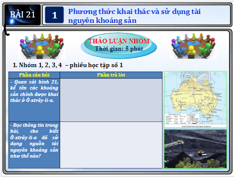 Giáo án điện tử Địa Lí 7 Chân trời sáng tạo Bài 21: Phương thức con người khai thác, sử dụng và bảo vệ thiên nhiên ở Ô-xtrây-li-a | PPT Địa 7