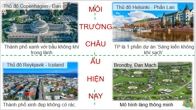 Giáo án điện tử Địa Lí 7 Kết nối tri thức Bài 3: Khai thác, sử dụng và bảo vệ thiên nhiên ở Châu Âu | PPT Địa 7