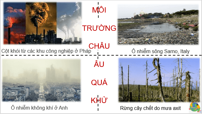 Giáo án điện tử Địa Lí 7 Kết nối tri thức Bài 3: Khai thác, sử dụng và bảo vệ thiên nhiên ở Châu Âu | PPT Địa 7