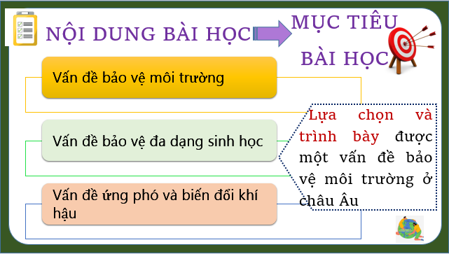 Giáo án điện tử Địa Lí 7 Kết nối tri thức Bài 3: Khai thác, sử dụng và bảo vệ thiên nhiên ở Châu Âu | PPT Địa 7