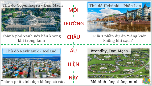 Giáo án điện tử Địa Lí 7 Cánh diều Bài 3: Phương thức con người khai thác, sử dụng và bảo vệ thiên nhiên | PPT Địa 7