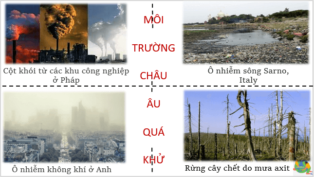 Giáo án điện tử Địa Lí 7 Cánh diều Bài 3: Phương thức con người khai thác, sử dụng và bảo vệ thiên nhiên | PPT Địa 7