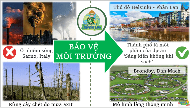 Giáo án điện tử Địa Lí 7 Cánh diều Bài 3: Phương thức con người khai thác, sử dụng và bảo vệ thiên nhiên | PPT Địa 7