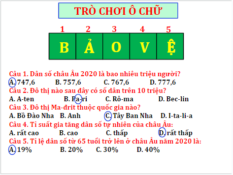 Giáo án điện tử Địa Lí 7 Chân trời sáng tạo Bài 3: Phương thức con người khai thác, sử dụng và bảo vệ thiên nhiên châu Âu | PPT Địa 7