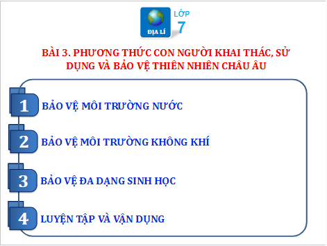 Giáo án điện tử Địa Lí 7 Chân trời sáng tạo Bài 3: Phương thức con người khai thác, sử dụng và bảo vệ thiên nhiên châu Âu | PPT Địa 7