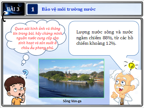 Giáo án điện tử Địa Lí 7 Chân trời sáng tạo Bài 3: Phương thức con người khai thác, sử dụng và bảo vệ thiên nhiên châu Âu | PPT Địa 7