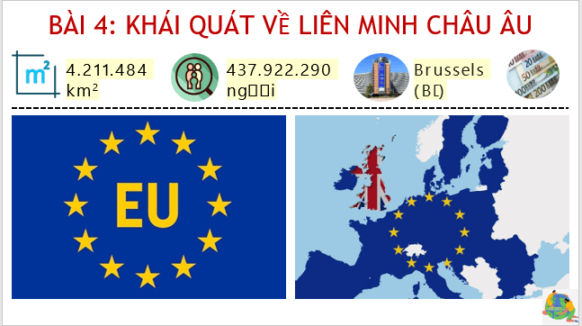 Giáo án điện tử Địa Lí 7 Cánh diều Bài 4: Khái quát về liên minh Châu Âu | PPT Địa 7