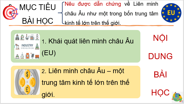 Giáo án điện tử Địa Lí 7 Kết nối tri thức Bài 4: Liên minh Châu Âu | PPT Địa 7