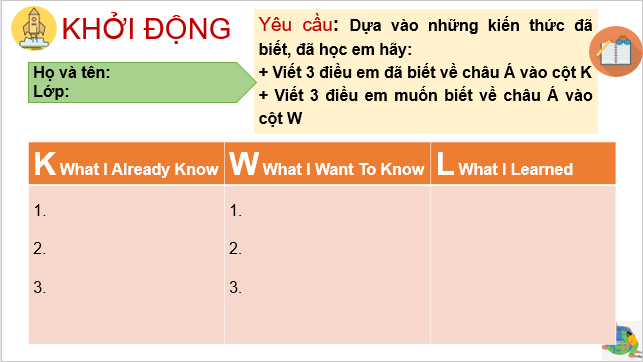 Giáo án điện tử Địa Lí 7 Kết nối tri thức Bài 5: Vị trí địa lí, đặc điểm tự nhiên Châu Á | PPT Địa 7