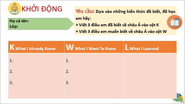 Giáo án điện tử Địa Lí 7 Cánh diều Bài 5: Vị trí địa lí, phạm vi và đặc điểm tự nhên của Châu Á | PPT Địa 7