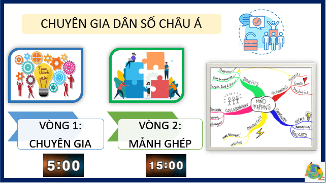 Giáo án điện tử Địa Lí 7 Cánh diều Bài 6: Đặc điểm dân cư xã hội Châu Á | PPT Địa 7