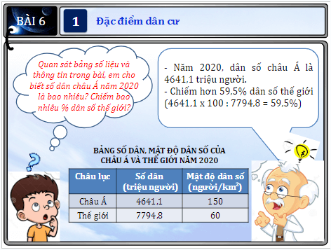 Giáo án điện tử Địa Lí 7 Chân trời sáng tạo Bài 6: Đặc điểm dân cư, xã hội châu Á | PPT Địa 7