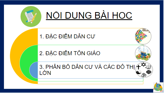 Giáo án điện tử Địa Lí 7 Kết nối tri thức Bài 6: Đặc điểm dân cư, xã hội Châu Á | PPT Địa 7