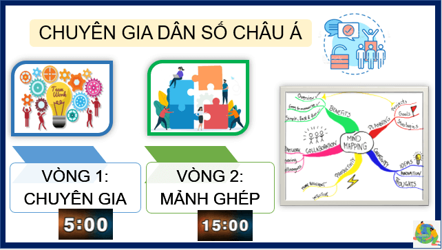 Giáo án điện tử Địa Lí 7 Kết nối tri thức Bài 6: Đặc điểm dân cư, xã hội Châu Á | PPT Địa 7