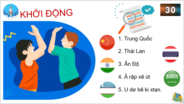 Giáo án điện tử Địa Lí 7 Cánh diều Bài 7: Bản đồ chính trị Châu Á. Các khu vực Châu Á | PPT Địa 7