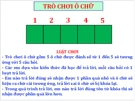 Giáo án điện tử Địa Lí 7 Chân trời sáng tạo Bài 7: Bản đồ chính trị châu Á, các khu vực của châu Á | PPT Địa 7