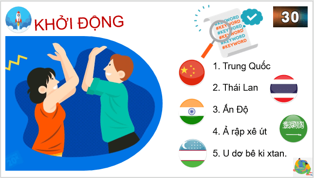 Giáo án điện tử Địa Lí 7 Kết nối tri thức Bài 7: Bản đồ chính trị châu Á, các khu vực của châu Á | PPT Địa 7