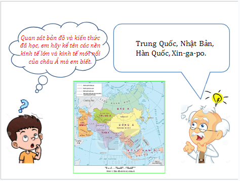 Giáo án điện tử Địa Lí 7 Chân trời sáng tạo Bài 8: Thực hành tìm hiểu các nền kinh tế lớn và kinh tế mới nổi ở châu Á | PPT Địa 7