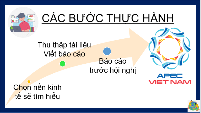 Giáo án điện tử Địa Lí 7 Cánh diều Bài 8: Thực hành: Tìm hiểu một nền kinh tế lớn và nền kinh tế mới nổi của Châu Á | PPT Địa 7