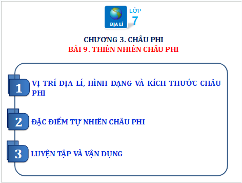 Giáo án điện tử Địa Lí 7 Chân trời sáng tạo Bài 9: Thiên nhiên châu Phi | PPT Địa 7