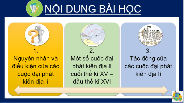 Giáo án điện tử Địa Lí 7 Cánh diều Chủ đề chung 1: Các cuộc đại phát kiến địa lí thế kỉ XV – XVI | PPT Địa 7