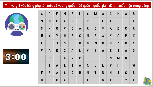 Giáo án điện tử Địa Lí 7 Cánh diều Chủ đề chung 2: Đô thị: Lịch Sử và hiện tại | PPT Địa 7