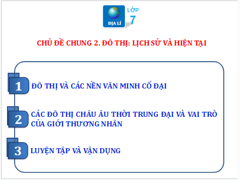 Giáo án điện tử Địa Lí 7 Chân trời sáng tạo Chủ đề chung 2: Đô thị: Lịch Sử và hiện tại | PPT Địa 7