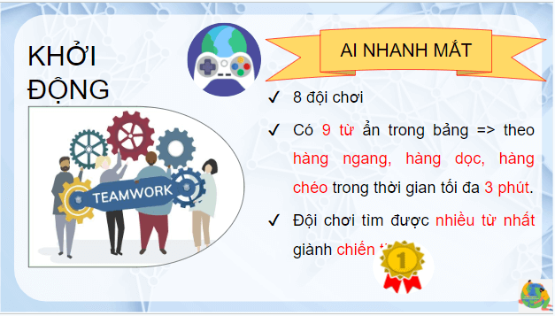 Giáo án điện tử Địa Lí 7 Kết nối tri thức Chủ đề chung 2: Đô thị: Lịch sử và hiện tại | PPT Địa 7