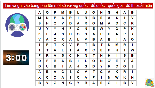 Giáo án điện tử Địa Lí 7 Kết nối tri thức Chủ đề chung 2: Đô thị: Lịch sử và hiện tại | PPT Địa 7