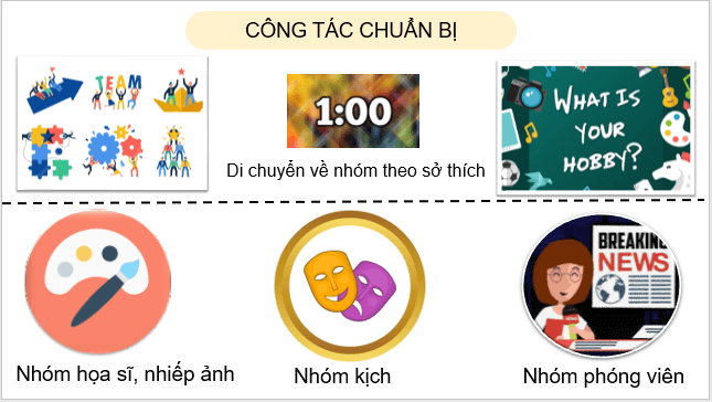 Giáo án điện tử Địa Lí 8 Cánh diều Bài 10: Đặc điểm chung của sinh vật và vấn để bảo tồn đa dạng sinh học ở Việt Nam | PPT Địa 8