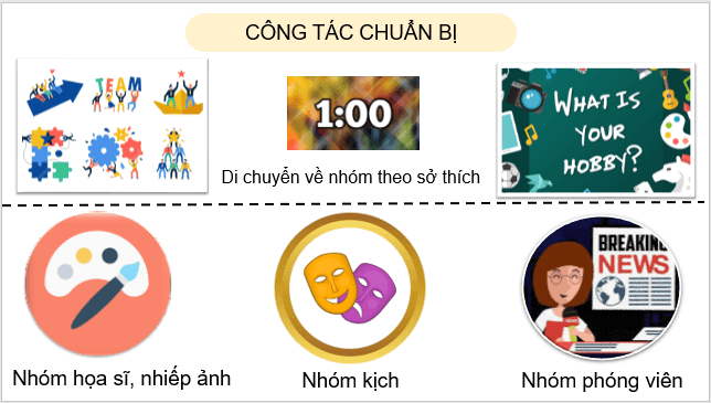 Giáo án điện tử Địa Lí 8 Kết nối tri thức Bài 10: Sinh vật Việt Nam | PPT Địa 8