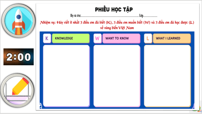 Giáo án điện tử Địa Lí 8 Cánh diều Bài 11: Phạm vi Biển Đông: Các vùng biển của Việt Nam ở Biển Đông: Đặc điểm tự nhiên vùng biển đảo Việt Nam | PPT Địa 8