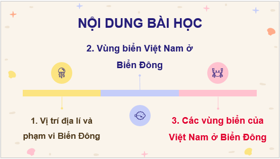 Giáo án điện tử Địa Lí 8 Chân trời sáng tạo Bài 14: Vị trí địa lí Biển Đông, các vùng biển của Việt Nam | PPT Địa 8